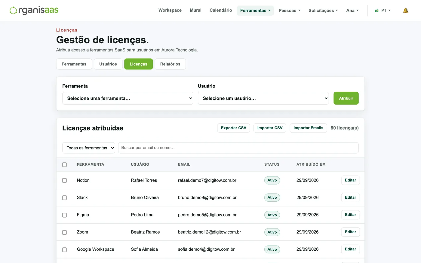 Controle de licenças